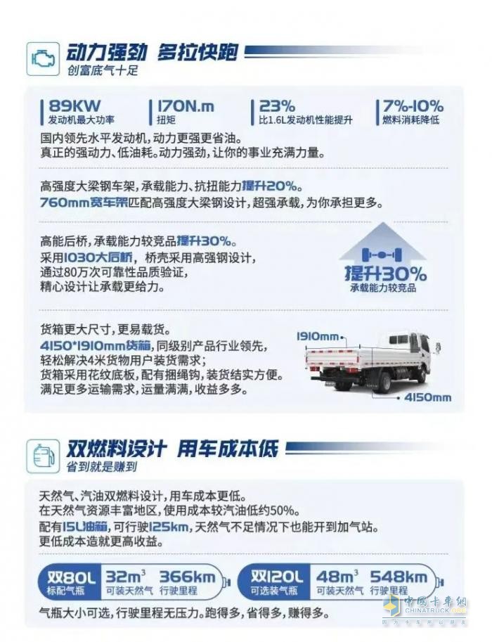 548KM+125KM續(xù)航！飛碟奧馳V1雙燃料車型了解下