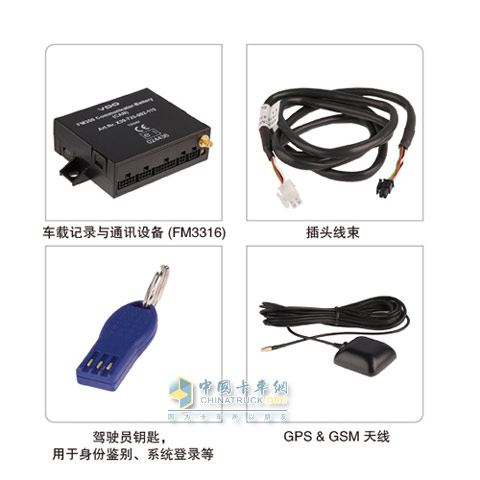 斯堪尼亞黑匣子車隊管理系統(tǒng)