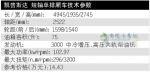 國內(nèi)最貴輕卡 問世價格13.98萬元以上