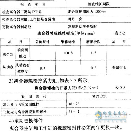 離合器維護(hù)要點(diǎn)